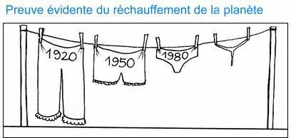 Débat sur le réchauffement de la planète